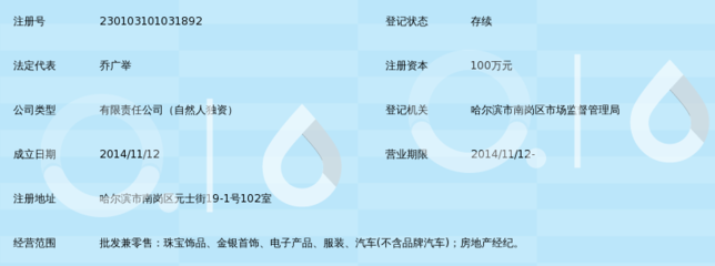 哈尔滨冠邦寄卖服务 让闲置物品焕发新生